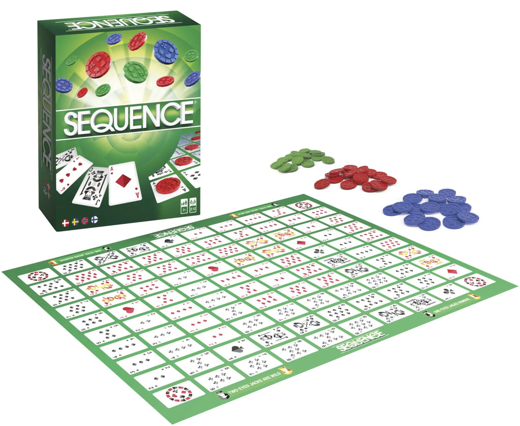 Sequence (Nordic)